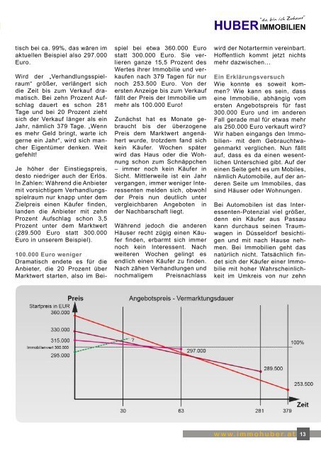 Impulszeitschrift 2020 01