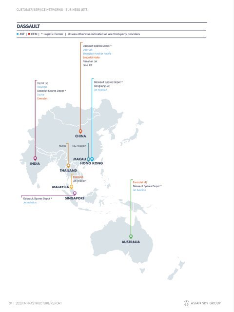 2020 Asia Pacific Infrastructure Report 