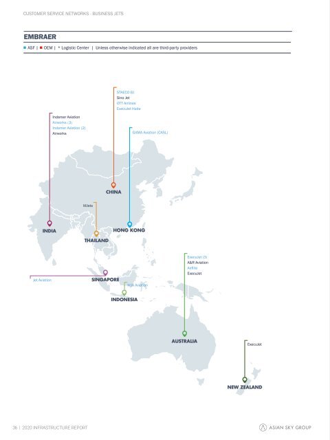 2020 Asia Pacific Infrastructure Report 