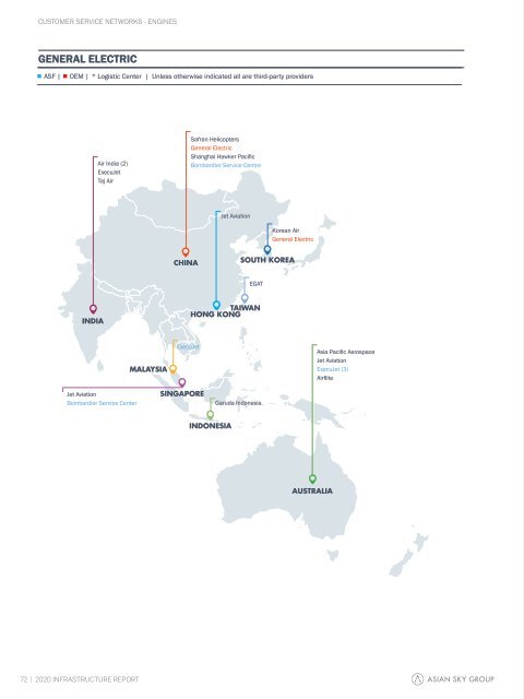 2020 Asia Pacific Infrastructure Report 