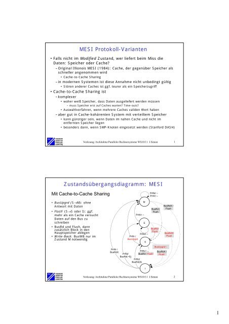MESI Protokoll-Varianten Zustandsübergangsdiagramm: MESI