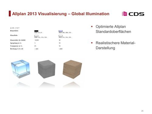 Allplan 2013 Visualisierung - CDS Bausoftware