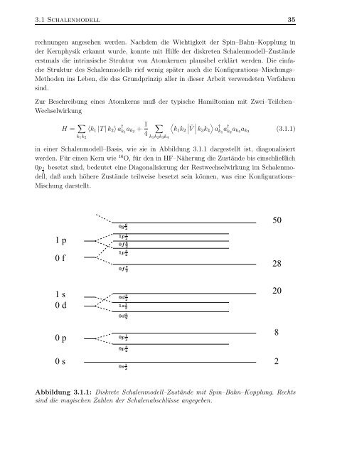 Vielteilchentheorien in Modellräumen mit diskreter Darstellung