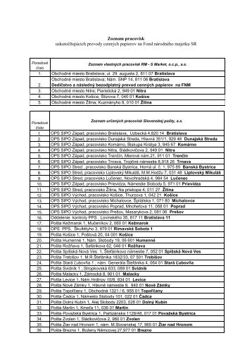 Zoznam pracovísk - RM-S Market, ocp, as
