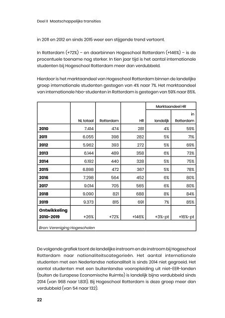 11. De studentenstroom in beeld