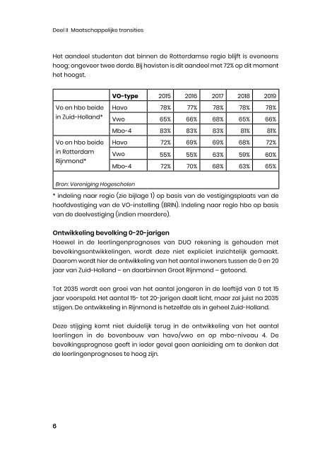 11. De studentenstroom in beeld