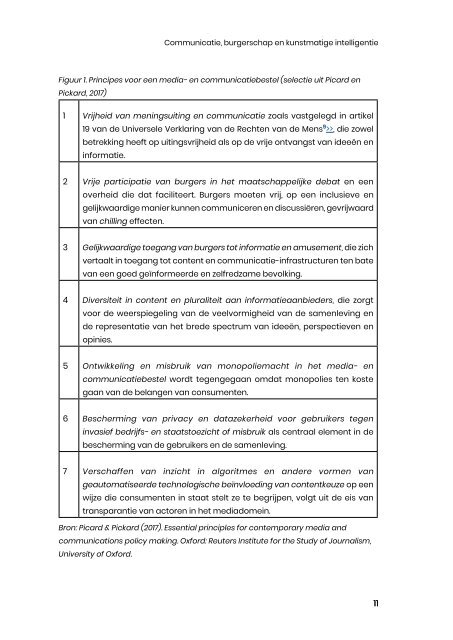 12. Communicatie, burgerschap en kunstmatige intelligentie