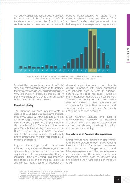 NCFA Fintech Confidential December 2020 (Issue 3)