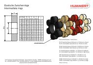 Elastische Zwischenringe für S-Kupplungen