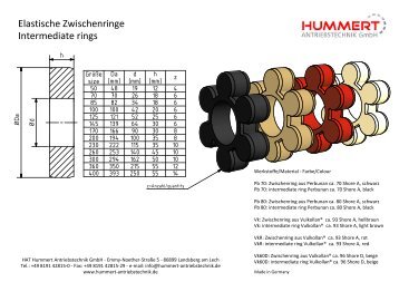 Maßblatt Elastische Zwischenringe