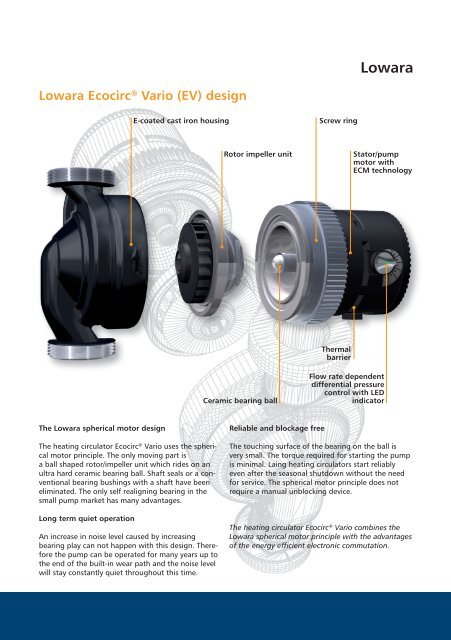 Lowara Ecocirc® Vario (EV) - Xylem - Applied Water Systems