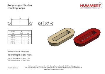 Kupplungsschlaufen