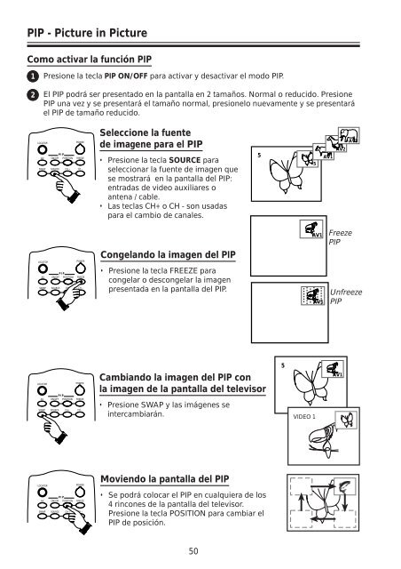 Manual de Instruções Manual de Instrucciones - Philips