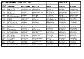 betchworth park pro-am start sheet - Betchworth Park Golf Club