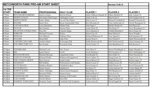 betchworth park pro-am start sheet - Betchworth Park Golf Club