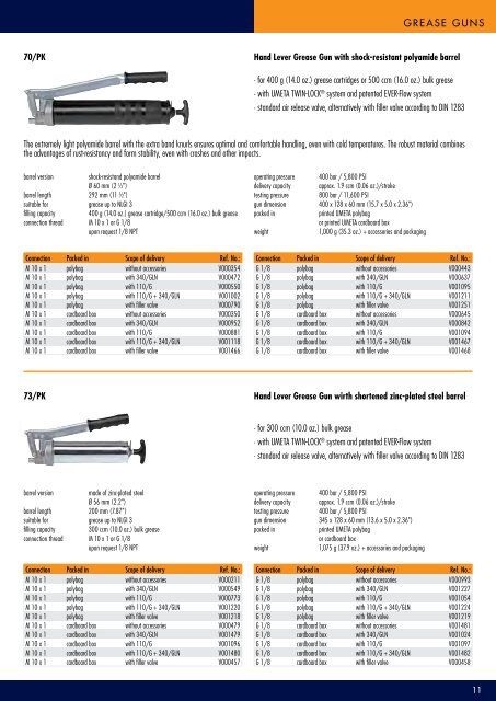 grEAsE gUns - Smarowniczki.pl