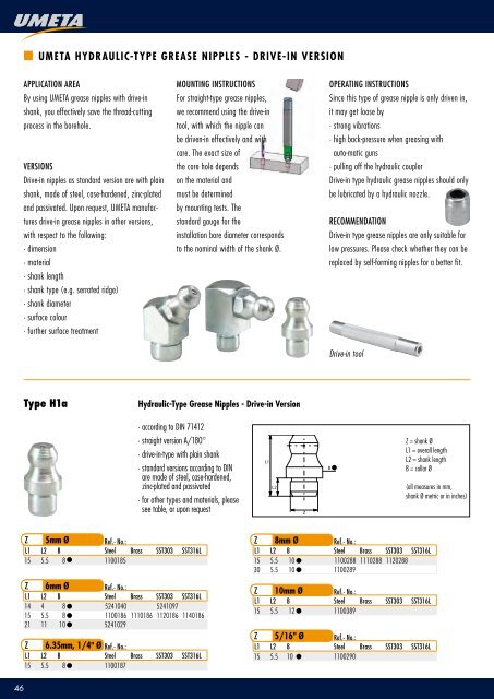 grEAsE gUns - Smarowniczki.pl