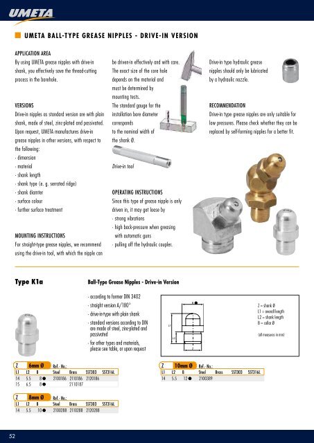 grEAsE gUns - Smarowniczki.pl