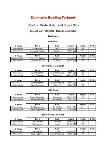 old boys og girls 2006 - Danmarks Bowling Forbund