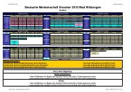 Deutsche Meisterschaft Snooker 2010 Bad Wildungen