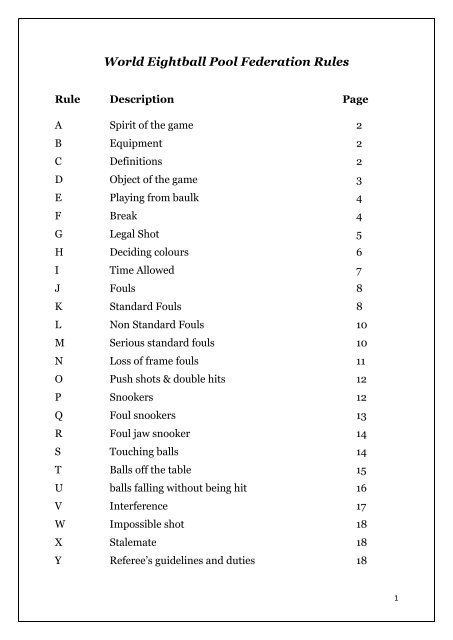World Eightball Pool on X: World Eightball Pool Federation. World 8ball  Rules 2015   / X