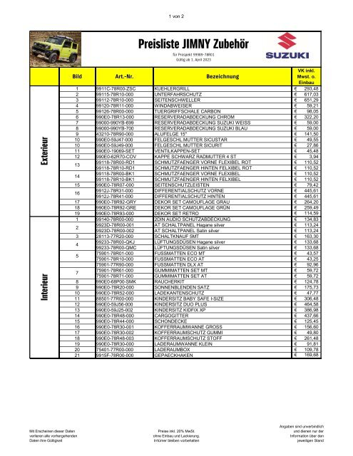 Ruiya für Suzuki Jimny JB64W JB74W(Schaltgetriebe) 2018-2022 2023  Mittelkonsole Aufbewahrungsbox, Jimny Armlehne Organizer Tray Mittelkonsole