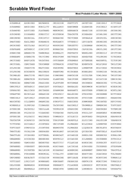 Word List - Scrabble Word Finder