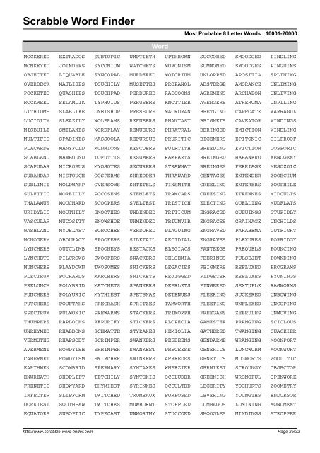 Word List - Scrabble Word Finder