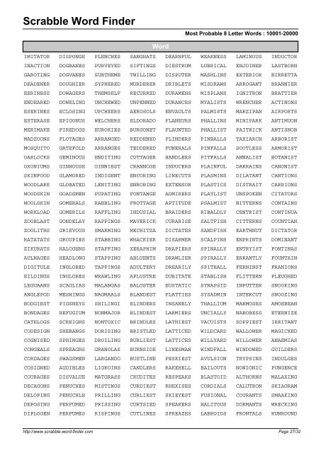 Word List - Scrabble Word Finder