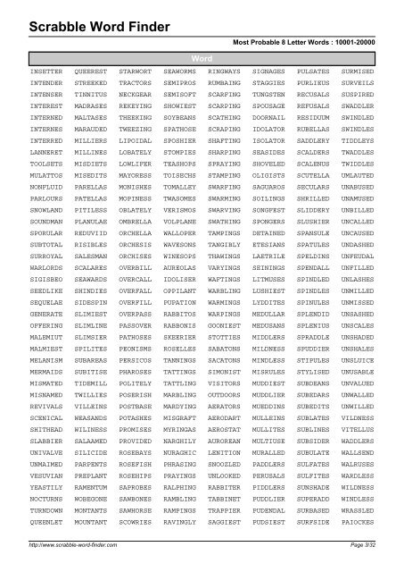 Word List - Scrabble Word Finder