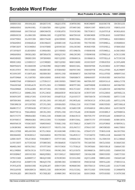 Word List - Scrabble Word Finder