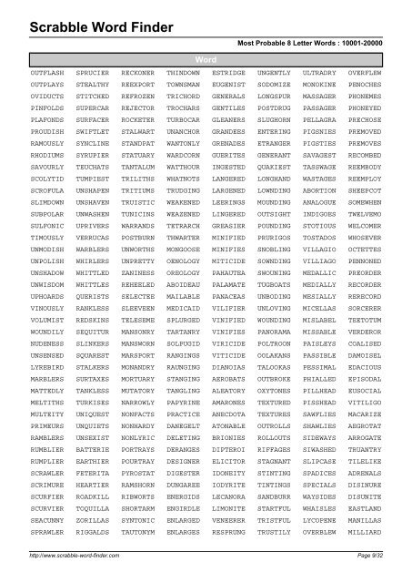 Word List - Scrabble Word Finder