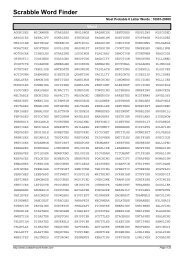 Word List - Scrabble Word Finder