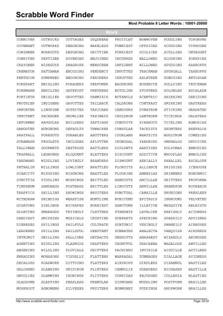 Word List - Scrabble Word Finder