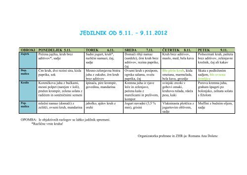 JEDILNIK OD 5.11. – 9.11.2012 - Arnes