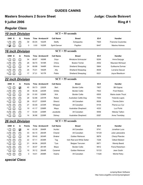 Masters Snookers 2 Score Sheet Judge: Claude ... - Guides Canins