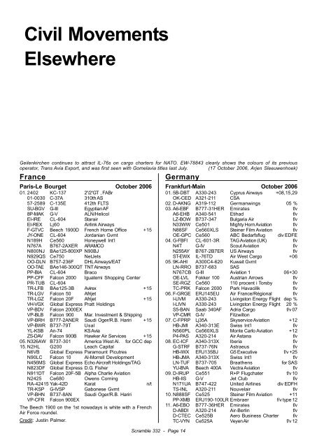 Intro 332 - Scramble