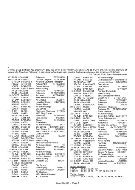 Intro 332 - Scramble