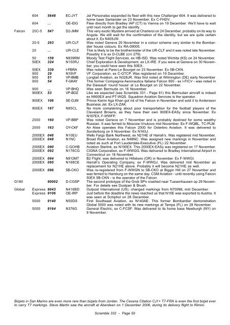 Intro 332 - Scramble