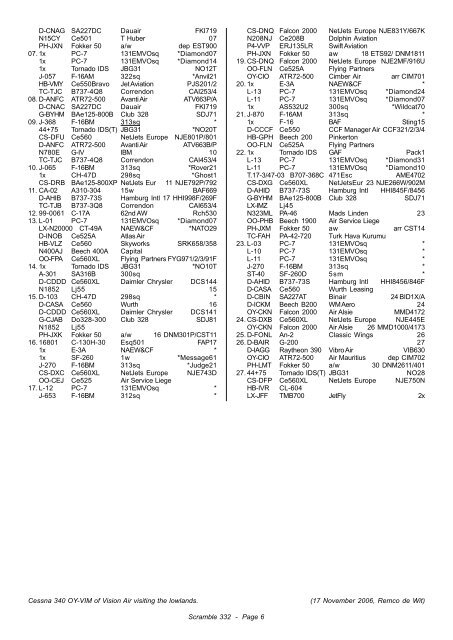 Intro 332 - Scramble