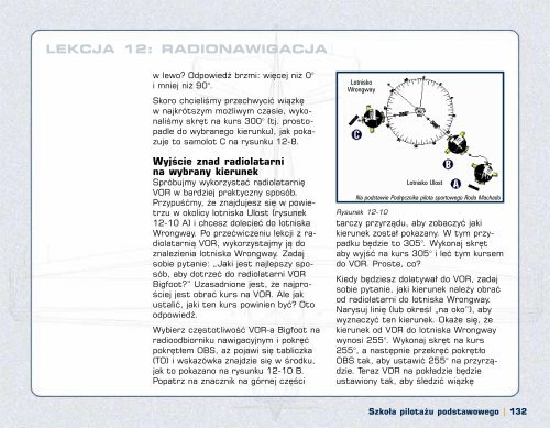 SZKOŁA PILOTAŻU PODSTAWOWEGO RODA MACHADO