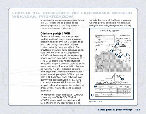 SZKOŁA PILOTAŻU PODSTAWOWEGO RODA MACHADO