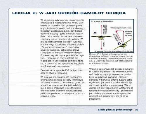 SZKOŁA PILOTAŻU PODSTAWOWEGO RODA MACHADO