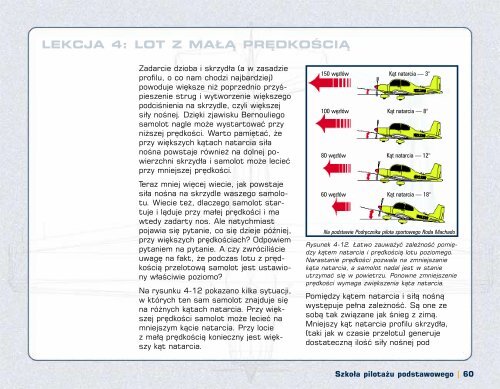 SZKOŁA PILOTAŻU PODSTAWOWEGO RODA MACHADO