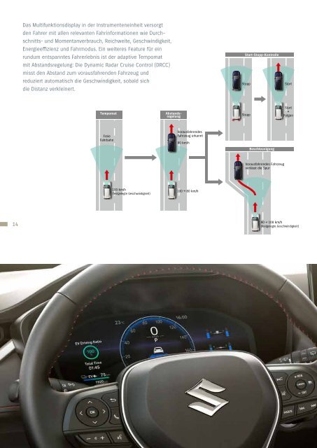 ACROSS PLUG-IN HYBRID Modellprospekt