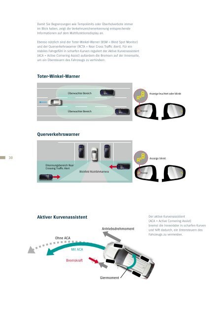 ACROSS PLUG-IN HYBRID Modellprospekt