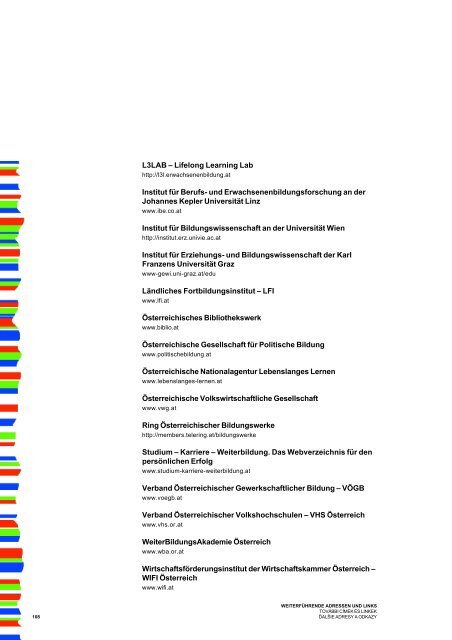 VHS Burgenland - Burgenländische Forschungsgesellschaft