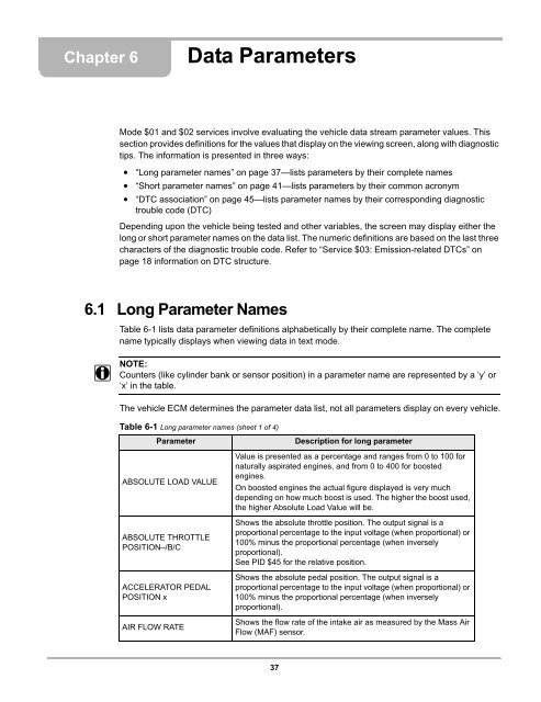 MICROSCAN User Manual - Snap-on