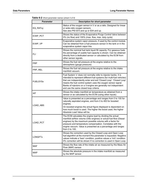 MICROSCAN User Manual - Snap-on