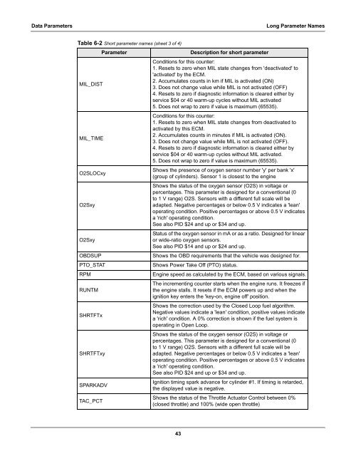 MICROSCAN User Manual - Snap-on